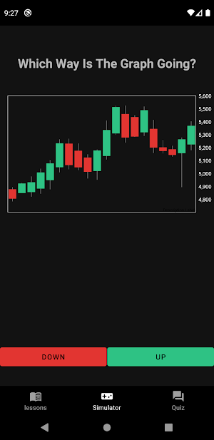 Learn Candlestick Patterns Screenshot 0