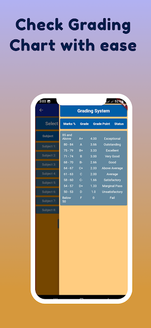 UOG GPA CGPA Calculator Screenshot 3