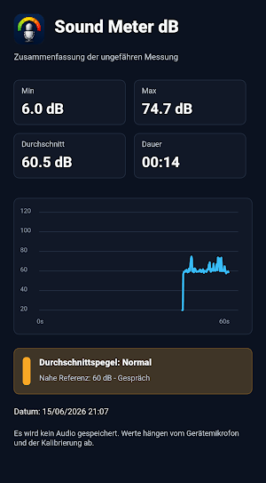 Sound Meter dB Screenshot 3