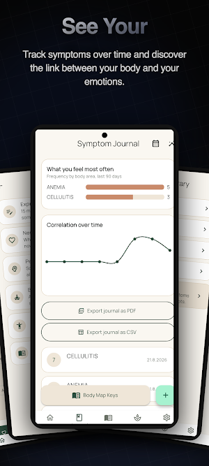 Psychosomatics: Body & Mind Screenshot 2