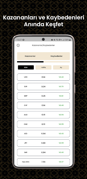 Sarraf Altıntop Screenshot 2