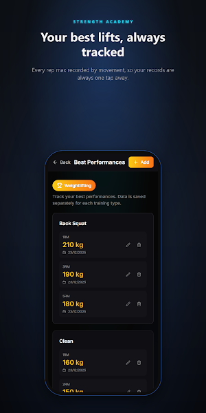 StrengthAcademy Screenshot 3
