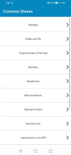 All Diseases Treatment & Health Dictionary 2021 Screenshot 2