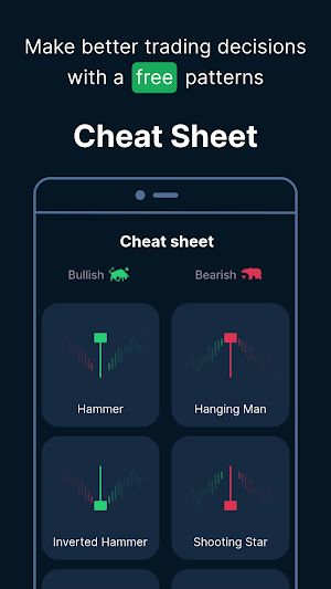 TradingCake – trading patterns Screenshot 1