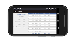 Reportes Allweights 2.0 Screenshot 1