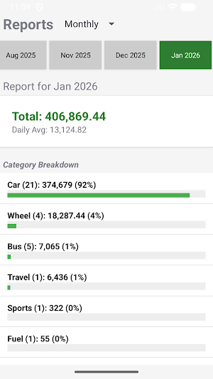 Expense Tracker - Log Expenses Screenshot 1