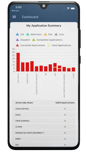 MyMet Screenshot 0