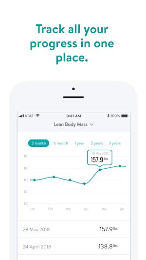 ChicaBoom Fitness Screenshot 3