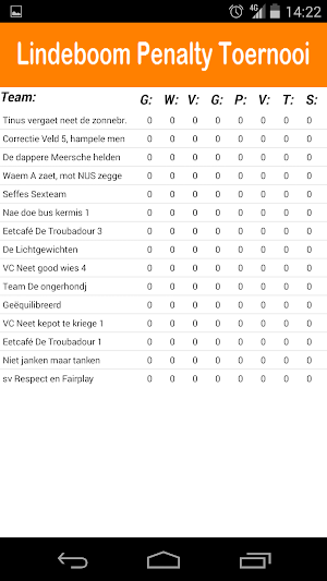 Lindeboom Penaltytoernooi Screenshot 2
