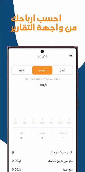 جو ماكس بلاس | الكابتن Screenshot 1