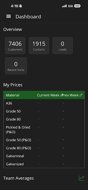 Owen CRM Screenshot 0