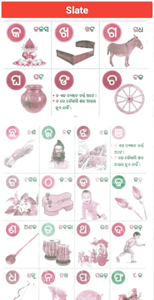 Odia Chatasali Patha ଓଡ଼ିଆ Screenshot 2