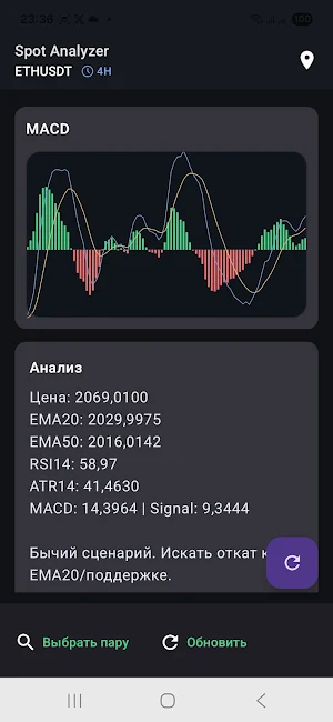 Spot Analyzer Screenshot 2