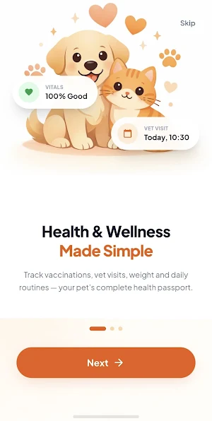 PetCare+ Pro Screenshot 0