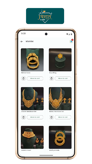 Jevarat Screenshot 3