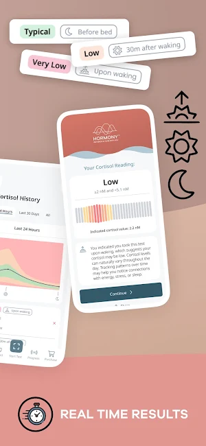 Hormony®: Hormone Rhythm Guide Screenshot 3