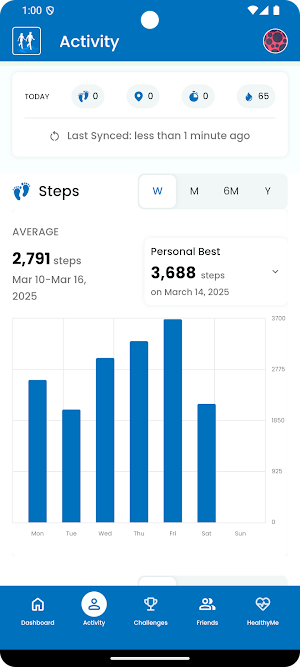 Move2BFit Screenshot 1