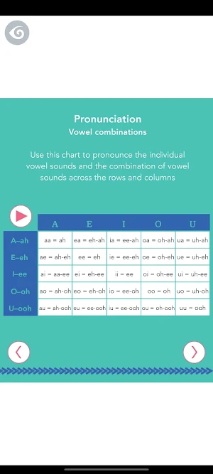 MA’AU: Learn through Bathtime Screenshot 1
