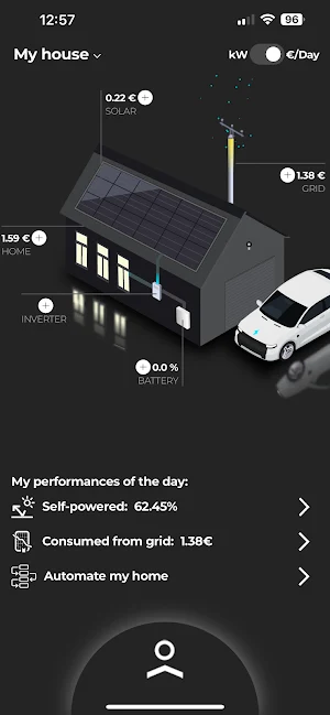 Alma Solar Screenshot 0