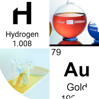 Periodic Table Quiz