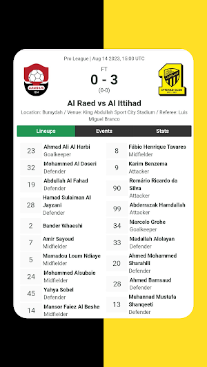 Al Ittihad Saudi Livescore Screenshot 2
