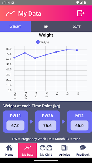 GUSTO App Screenshot 2