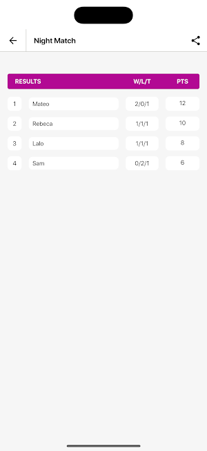 Tiebreak – Easy Padel Matches Screenshot 3
