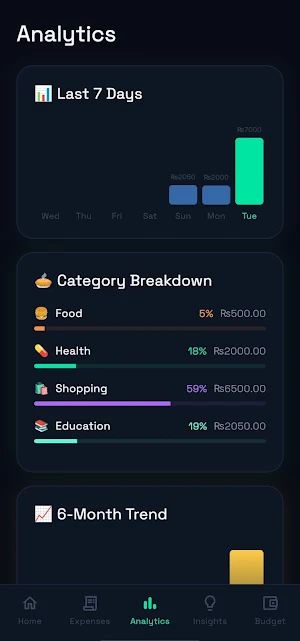 FinlyticaX Screenshot 2