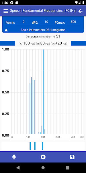 Speech Melody Meter Screenshot 2