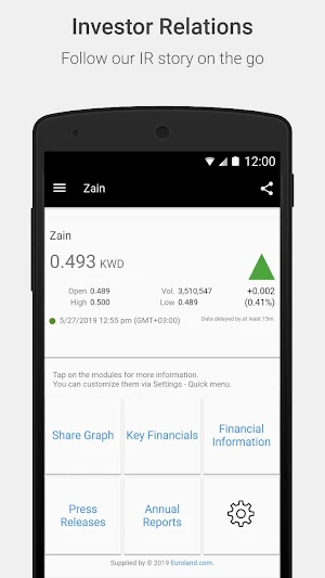 Zain Group Investor Relations Screenshot 1