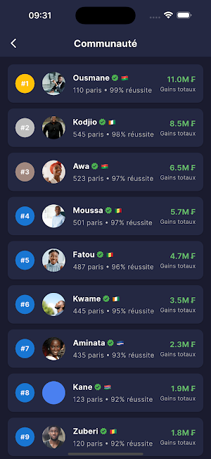 Chance 8 Invest Screenshot 3