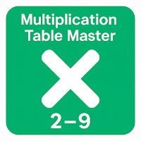 Multiplication Table Master