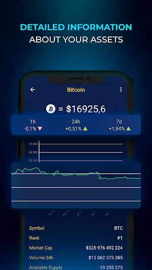 Crypto tracker, Coin tracker Screenshot 1