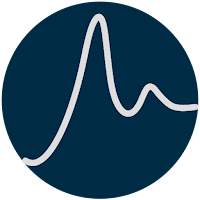 CryptoTicks live crypto charts