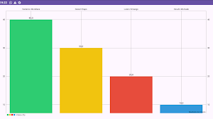 Simulador Moz Screenshot 3
