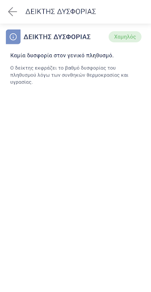 Likovrisi Smart City Screenshot 1