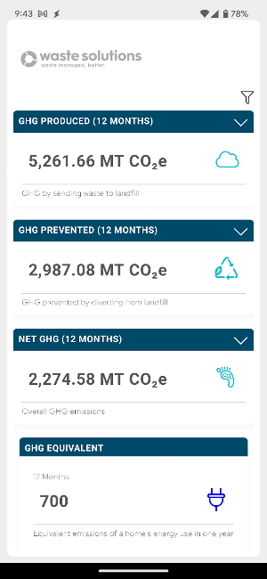 Wastemetric Screenshot 1