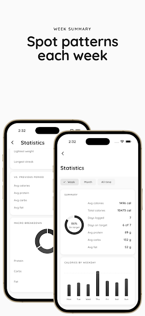 Calorie Tracker - Counter44 Screenshot 3