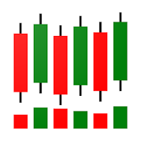 Bitcoin News Indicator
