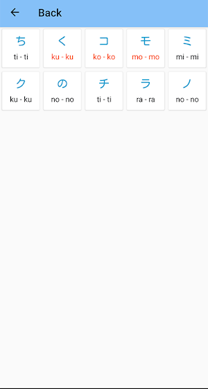 Hiragana Quiz - Katagana,Japan Screenshot 2
