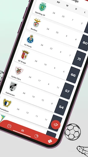 Football Pro Portugal Screenshot 2
