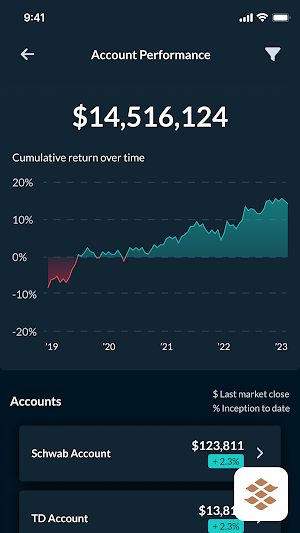 Sequoia Connect Screenshot 1