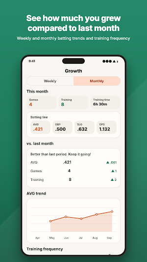 Baseball Growth Diary screenshot 6
