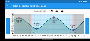AI Angler: Fishing Predictions Screenshot 1