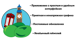 Тест на знание английского Screenshot 2