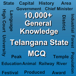 Telangana MCQ Screenshot 0