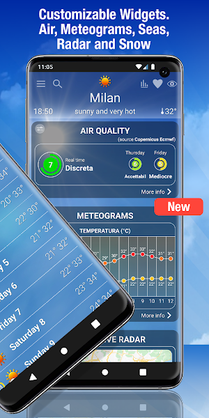 The Weather Plus - Weather forecast and widget Screenshot 1