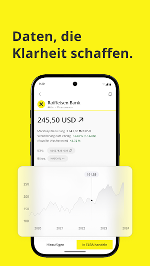 Raiffeisen Börse360° Screenshot 3