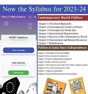 Class 12 Political Science Screenshot 0