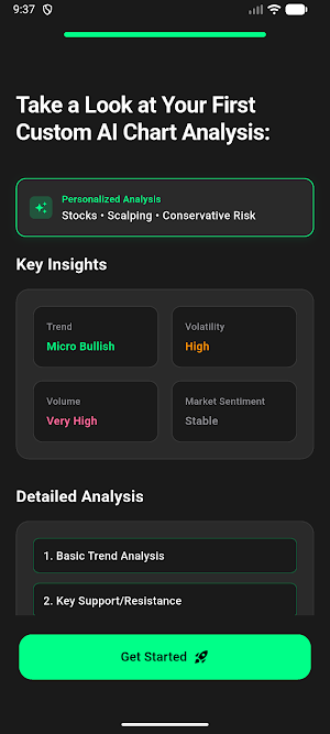 StockChart : AI Chart Analysis Screenshot 0